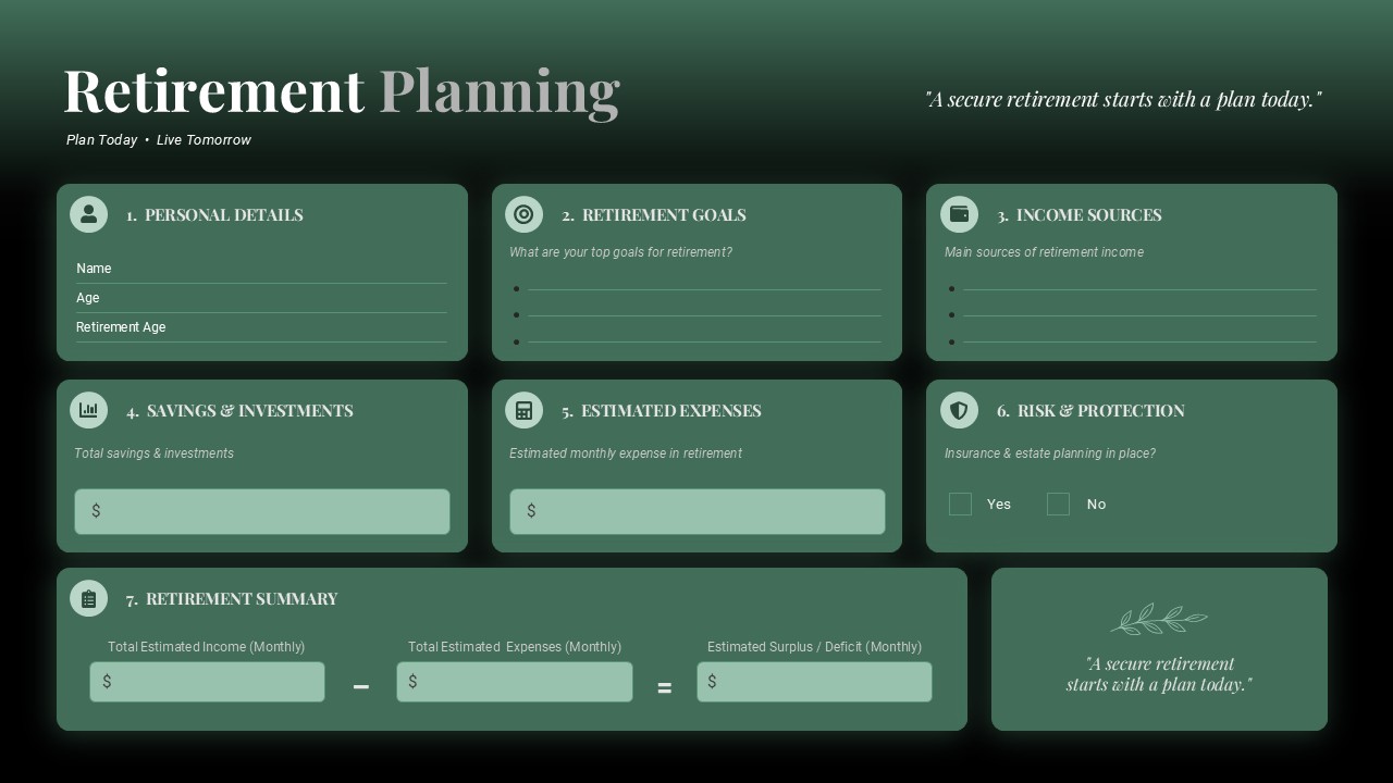 Retirement planning presentation slide with sections for retirement goals, income sources, savings, expenses, and financial planning for PPT and Google Slides.