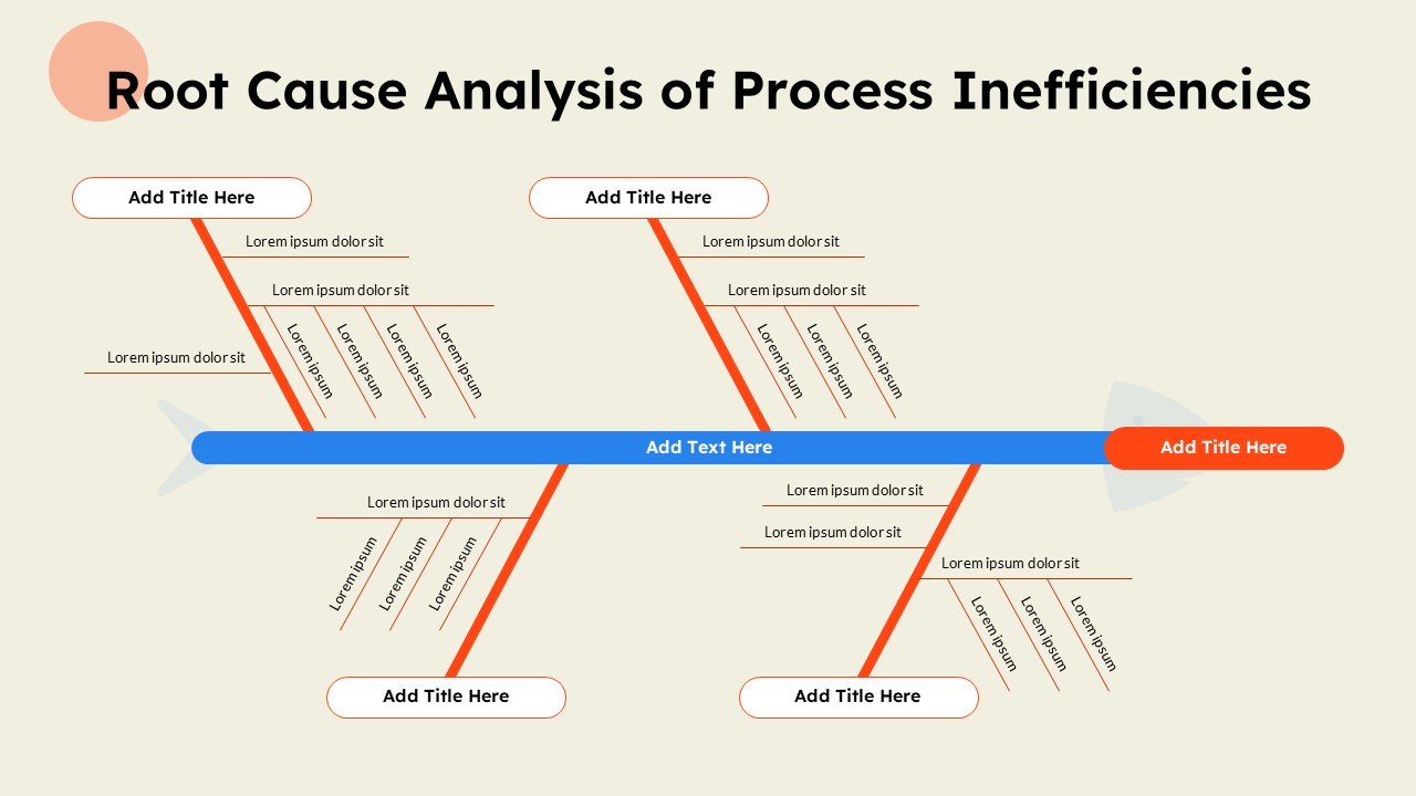 Root Cause Analysis Google Slides Template