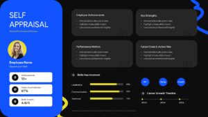 Professional self appraisal presentation slide with performance review insights, achievement tracking, skills assessment, and growth metrics.