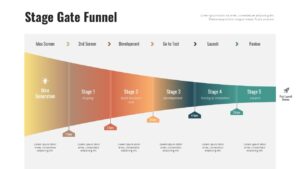 stage gate funnel powerpoint template