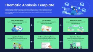 thematic analysis google slides template
