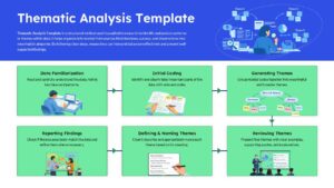 thematic analysis powerpoint template