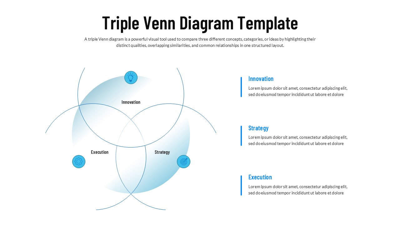 three circle Venn diagram slide template