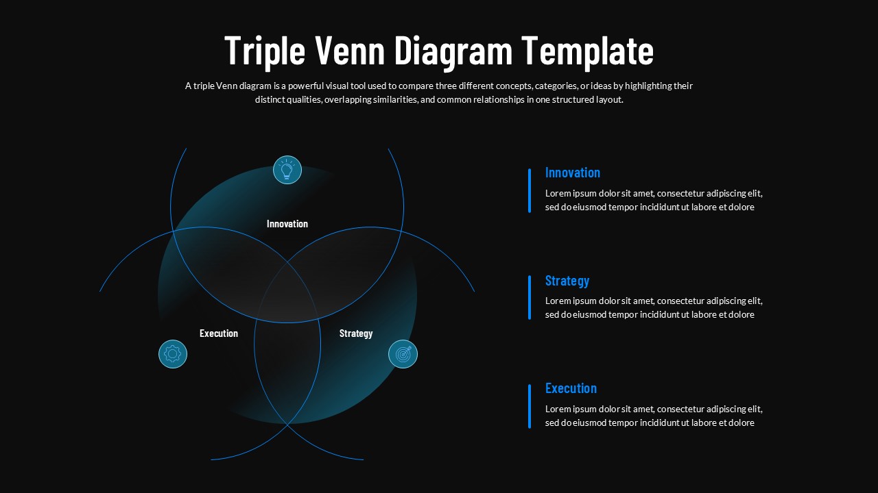 triple Venn diagram ppt template