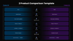 Two Product Comparison Google Slide Template