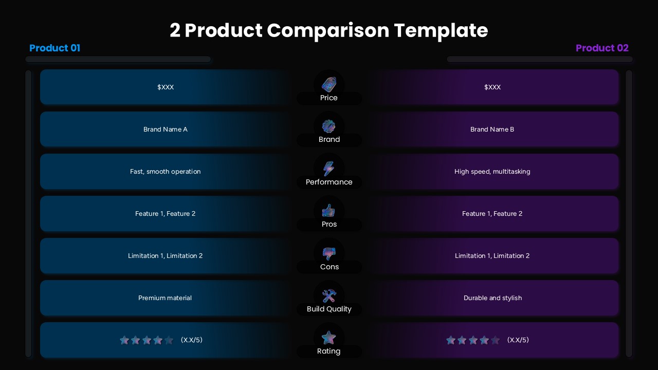 Two Product Comparison Google Slide Template