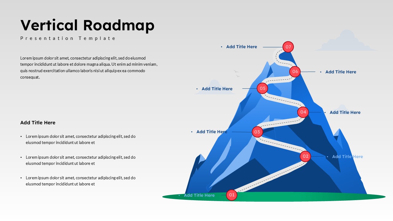 vertical timeline roadmap template