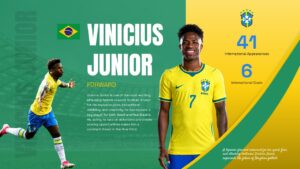vinicius junior brazil slideshow template