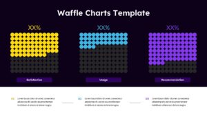 waffle chart powerpoint template