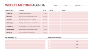 weekly meeting agenda ppt template