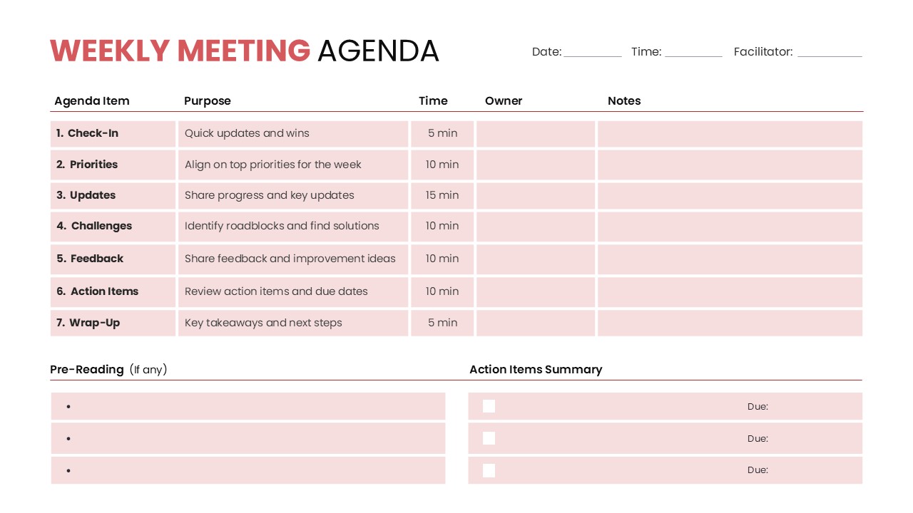 weekly meeting agenda ppt template