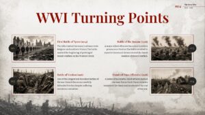 ww1 ppt slide template