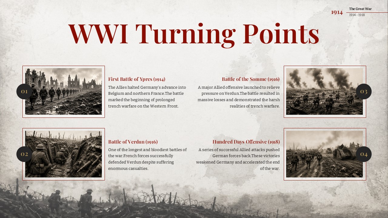 ww1 ppt slide template
