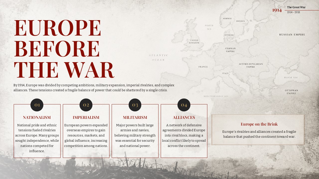 ww1 slides template
