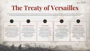 ww1 vintage theme history ppt slides template