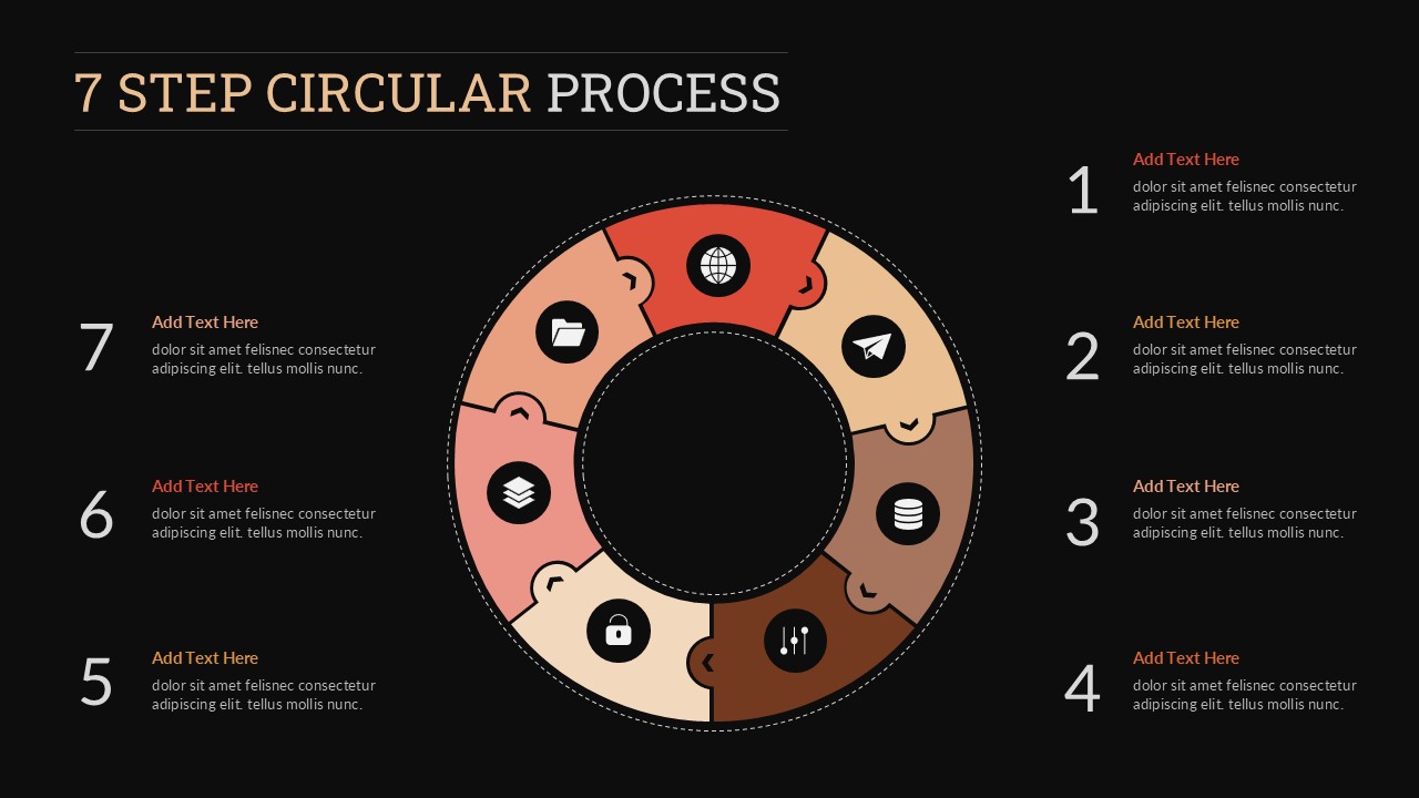 7 Step Circular Process PowerPoint template featuring a circular infographic with seven interconnected segments and icons in the center. Each step is numbered from 1 to 7 with placeholder text for descriptions, making it ideal for presenting workflows, business processes, project phases, strategic planning, continuous improvement cycles, and step-by-step process diagrams. Dark background with warm gradient color accents enhances the professional presentation design.