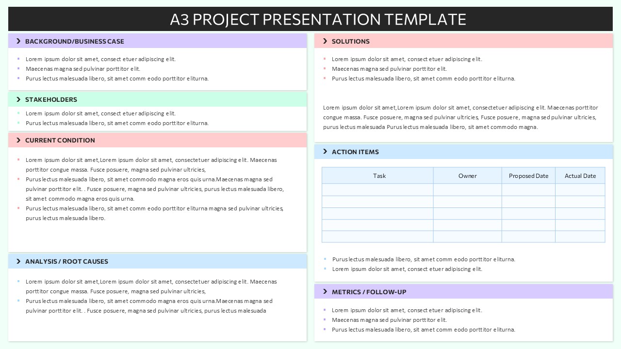 A3 Project Presentation PowerPoint slide featuring a structured one-page project report layout with editable sections for business case, stakeholders, current condition, root cause analysis, solutions, action items, and follow-up metrics, ideal for project management, Lean Six Sigma, and business reporting presentations.