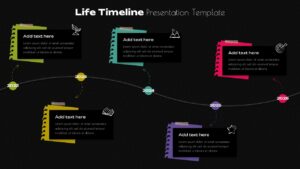 Dark-themed Life Timeline PowerPoint presentation slide featuring a curved chronological timeline with colorful milestone markers, sticky note-style content boxes, and yearly events from 2022 to 2026. This editable PPT template is ideal for presenting personal milestones, career progression, project timelines, business growth, strategic roadmaps, and achievement presentations.