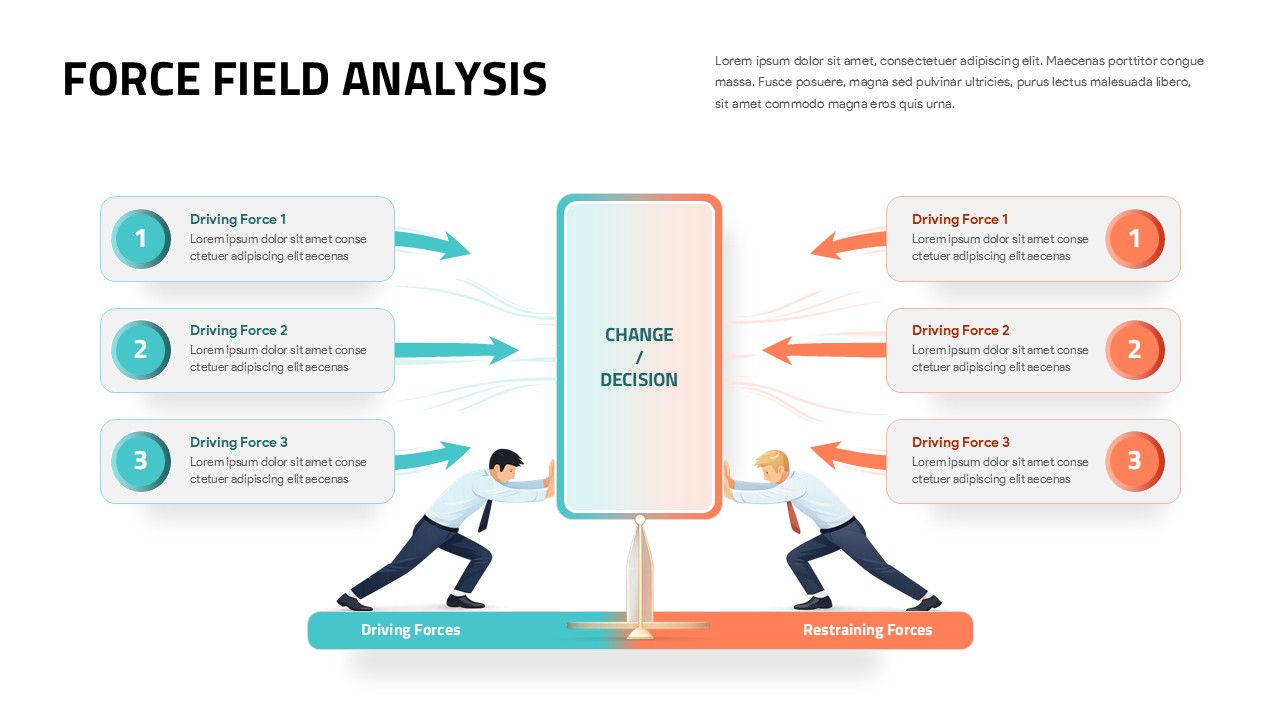 Force Field Analysis PowerPoint slide illustrating driving and restraining forces with opposing arrows, editable content boxes, and a central change decision diagram for strategic planning and change management presentations.