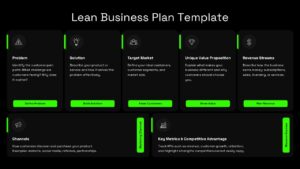 Lean Business Plan PowerPoint presentation slide featuring an editable business planning framework with sections for Problem, Solution, Target Market, Unique Value Proposition, Revenue Streams, Channels, Marketing Channels, and Key Metrics. This PPT template is ideal for startup pitches, business strategy, investor presentations, entrepreneurship, and corporate planning.