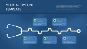 Dark blue Medical Timeline PowerPoint presentation slide featuring a stethoscope-shaped healthcare timeline with five stages: Symptoms Begin, Medical Consultation, Diagnostic Testing, Diagnosis & Treatment, and Follow-Up Care. This editable PPT template is ideal for patient care journeys, clinical workflows, treatment plans, hospital presentations, medical case studies, and healthcare reporting.