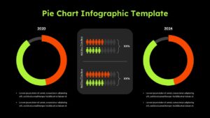 Pie Chart Infographic PowerPoint presentation slide featuring two editable donut charts comparing data for 2020 and 2024, with a central percentage infographic and demographic icons. This PPT template is ideal for data visualization, business reports, KPI dashboards, market share analysis, performance comparisons, financial presentations, and statistical reporting.
