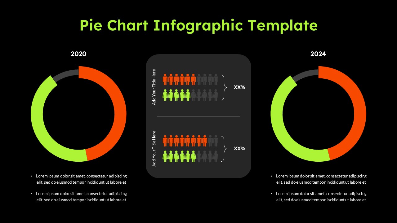 Pie Chart Infographic PowerPoint presentation slide featuring two editable donut charts comparing data for 2020 and 2024, with a central percentage infographic and demographic icons. This PPT template is ideal for data visualization, business reports, KPI dashboards, market share analysis, performance comparisons, financial presentations, and statistical reporting.