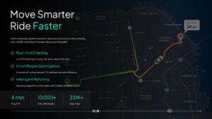 Uber-inspired PowerPoint presentation slide featuring a real-time GPS navigation map with route tracking, smart route optimization, intelligent ride matching, ETA metrics, global trip statistics, and a modern dark-themed mobility business layout.