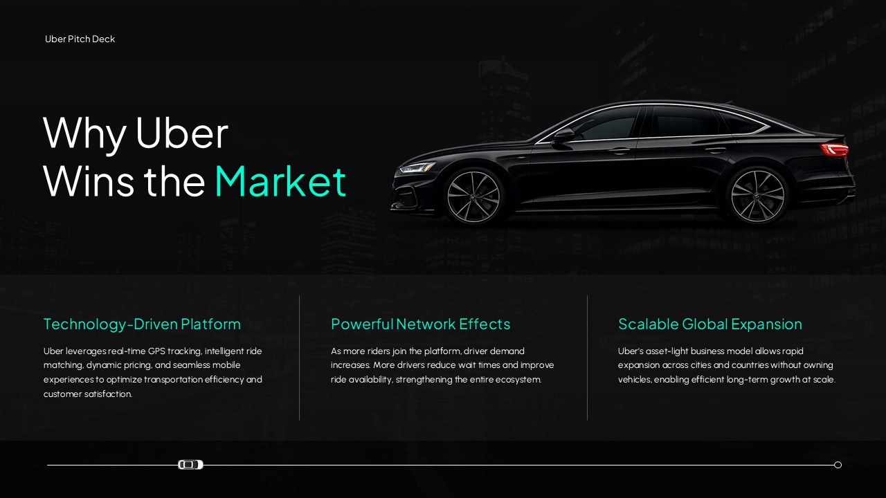 Uber-inspired PowerPoint presentation slide explaining why Uber wins the market, featuring a luxury sedan, technology-driven platform, network effects, scalable global expansion, and a modern dark-themed business presentation layout.