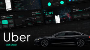 Uber-inspired pitch deck presentation cover slide featuring a sleek black luxury sedan, dark modern design, and preview thumbnails of business presentation slides for mobility strategy, market analysis, growth metrics, technology, and investor presentations.