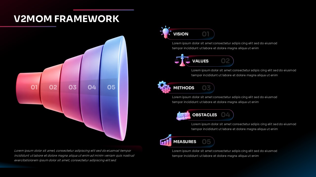 V2MOM Framework PowerPoint Template