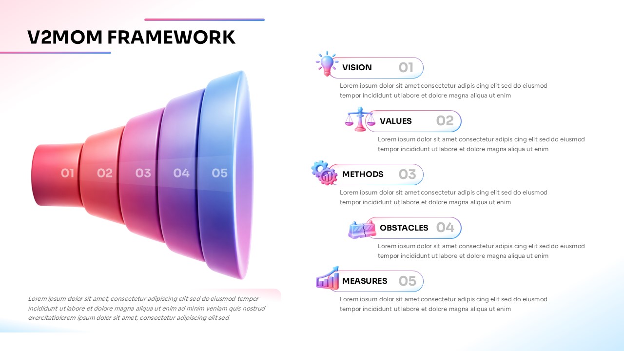 V2MOM strategy PowerPoint template illustrating Vision, Values, Methods, Obstacles, and Measures framework for business strategy and organizational planning.