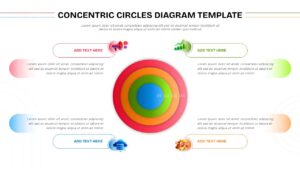 White theme Concentric Circles Diagram PowerPoint slide featuring a colorful layered circle infographic with editable callout sections, designed for presenting business strategies, hierarchical relationships, process frameworks, customer segmentation, and organizational models.