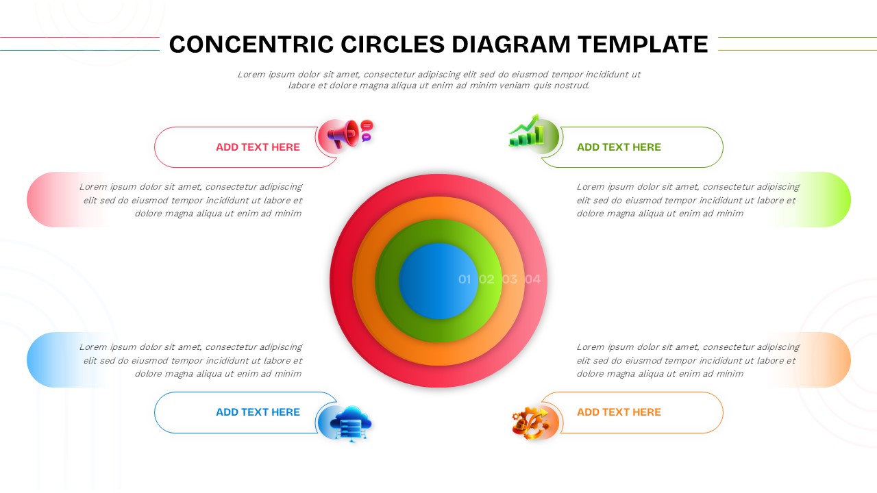 White theme Concentric Circles Diagram PowerPoint slide featuring a colorful layered circle infographic with editable callout sections, designed for presenting business strategies, hierarchical relationships, process frameworks, customer segmentation, and organizational models.