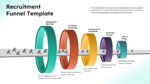 Light-themed Recruitment Funnel PowerPoint presentation slide featuring a 3D hiring funnel infographic that illustrates the recruitment process from applications received and candidate screening to assessments, interviews, and offer hiring.