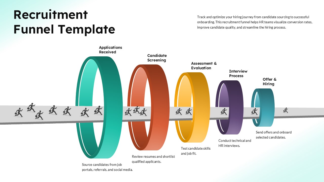 Light-themed Recruitment Funnel PowerPoint presentation slide featuring a 3D hiring funnel infographic that illustrates the recruitment process from applications received and candidate screening to assessments, interviews, and offer hiring.