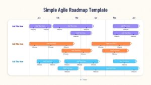 Agile project roadmap PowerPoint template with sprint timeline, release planning, milestone tracking, backlog management, and project scheduling.