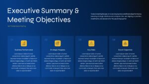 Executive summary board meeting PowerPoint template with meeting objectives, KPI overview, strategic priorities, and leadership presentation layout.