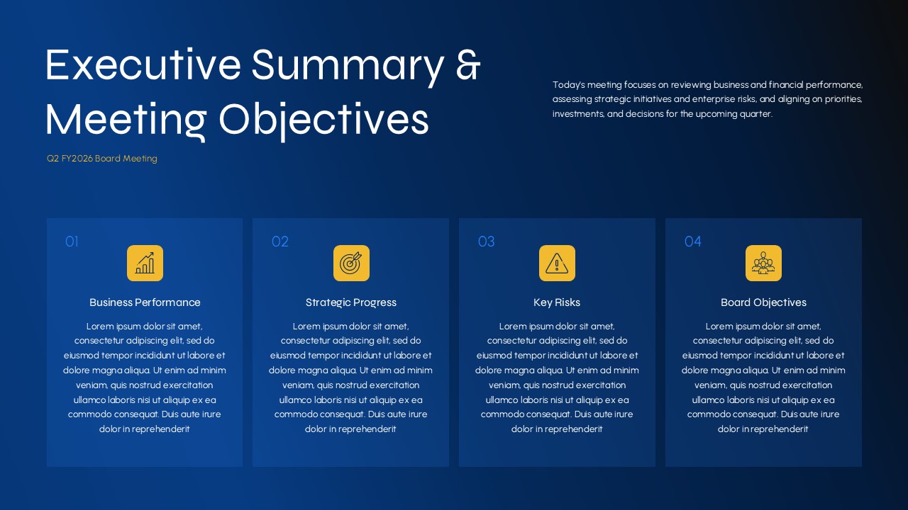 Executive summary board meeting PowerPoint template with meeting objectives, KPI overview, strategic priorities, and leadership presentation layout.
