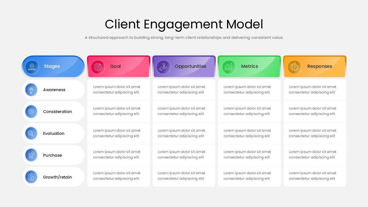 client engagement model ppt template