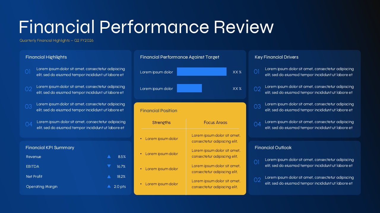 Company board meeting financial review PowerPoint template with financial summary, revenue performance, expense analysis, and executive dashboard.