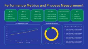 editable turtle diagram presentation dashboard template
