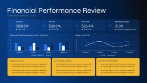 Financial performance review PowerPoint slide template with revenue analysis, profit metrics, financial dashboard, and executive reporting.