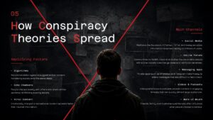 PowerPoint slide explaining how conspiracy theories spread, featuring a dark investigation-themed design with a central figure, evidence board background, and sections highlighting social media, online forums, messaging apps, algorithms, echo chambers, and viral content.