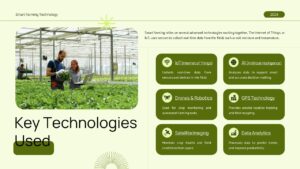 Key Technologies Used Smart Farming PowerPoint presentation template featuring IoT, AI, drones and robotics, GPS technology, satellite imaging, and data analytics for precision agriculture.