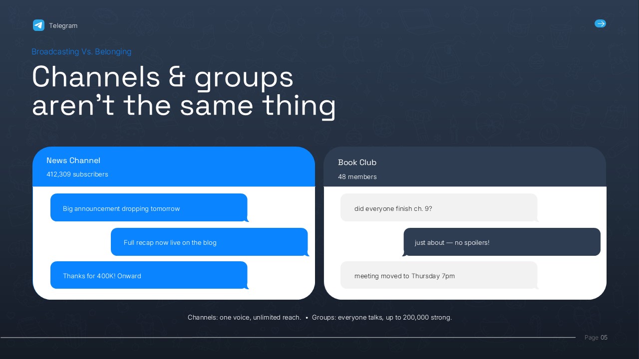 Editable Telegram Channels vs Groups Comparison PowerPoint slide featuring a side-by-side chat interface that compares Telegram channels and groups. The slide highlights one-way broadcasting, subscriber communication, interactive group discussions, and community messaging, making it ideal for technology, social media, digital communication, and messaging app presentations in PowerPoint.