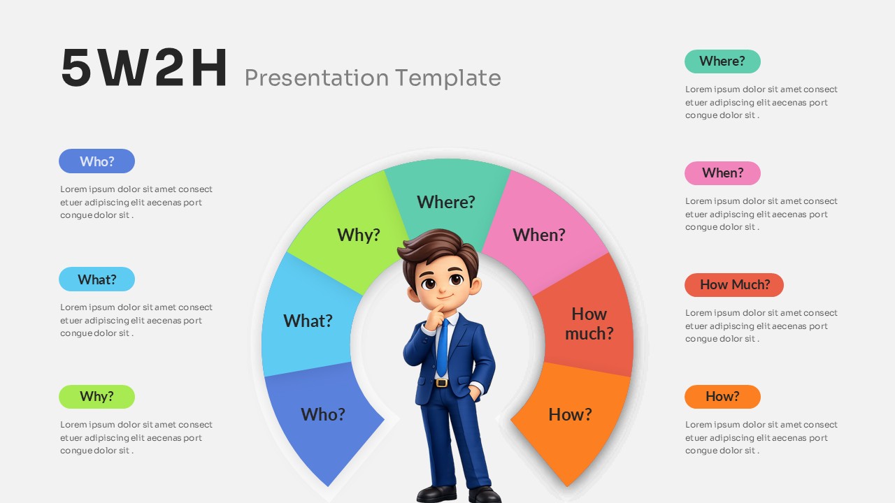 5W2H PowerPoint Template with a colorful circular infographic showing Who, What, Why, Where, When, How, and How Much around a business character.