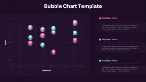 Bubble Chart PowerPoint Template with a dark purple background, colorful three dimensional bubbles, Revenue and Profit axes, and insight panels.