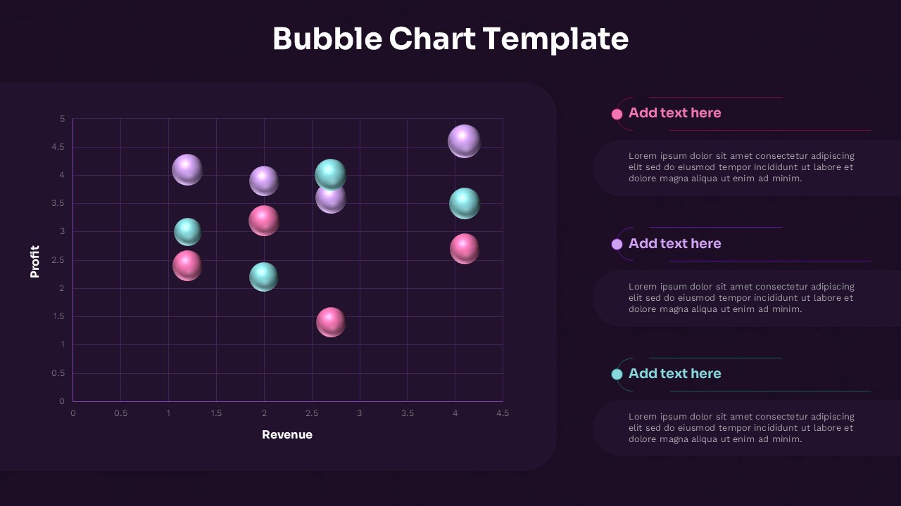 Bubble Chart PowerPoint Template with a dark purple background, colorful three dimensional bubbles, Revenue and Profit axes, and insight panels.