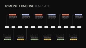 Dark 12 Month Timeline PowerPoint Template featuring a horizontal January to December timeline with editable monthly milestone sections on a black background, ideal for annual project planning, business roadmaps, strategic planning, and professional presentations.